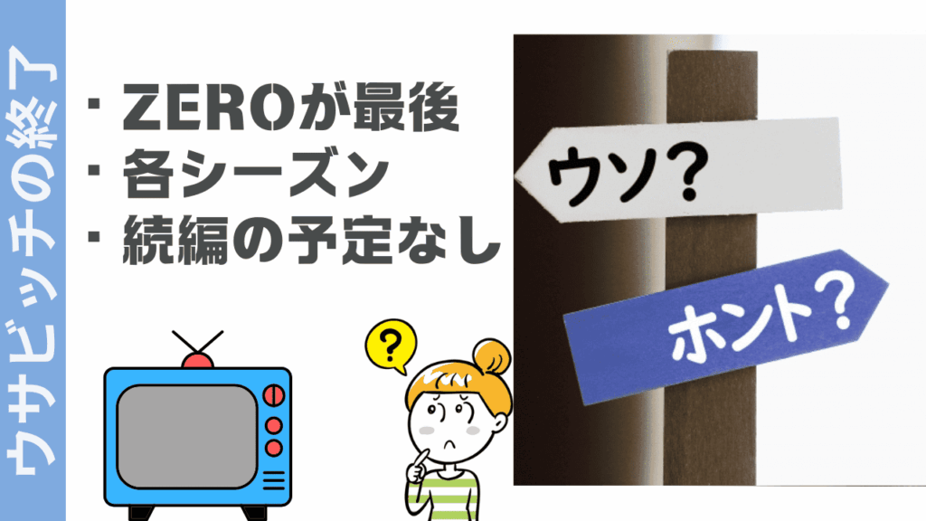 ウサビッチの終了