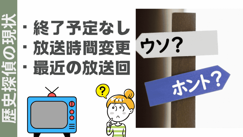 歴史探偵の現状