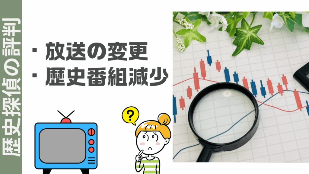 歴史番組の評判