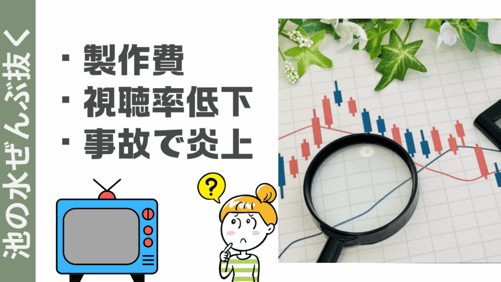 池の水ぜんぶ抜くの評判