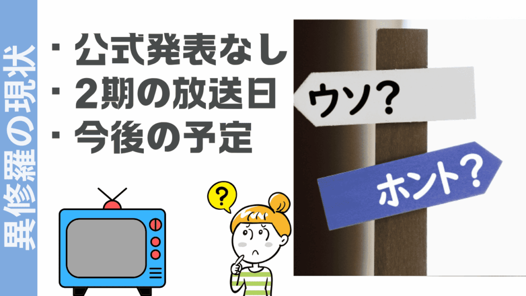 異修羅の現状