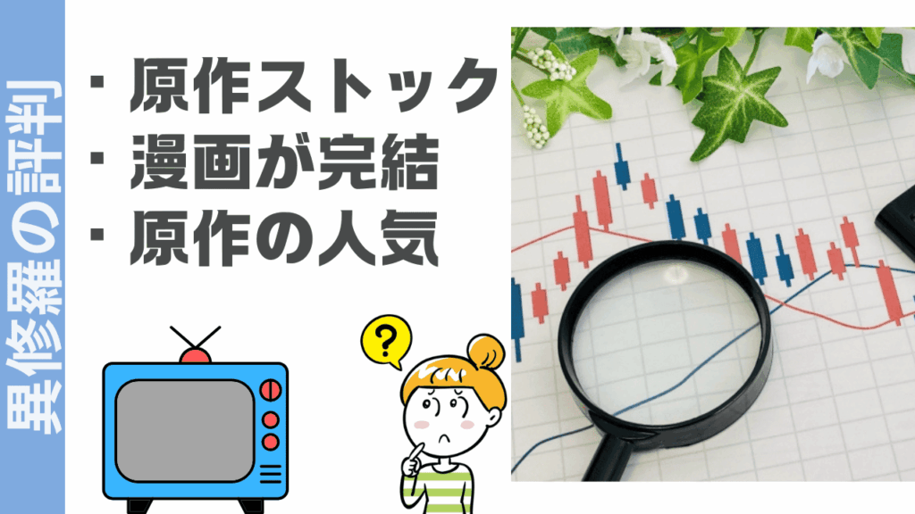 異修羅の評価