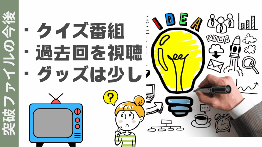 突破ファイルの楽しみ方