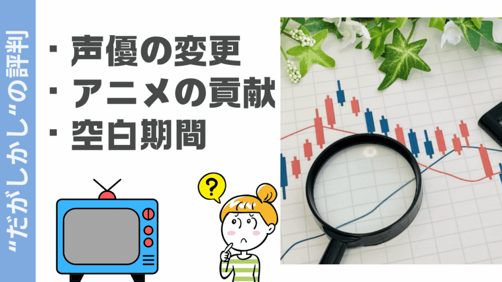 だがしかしの現状の評判