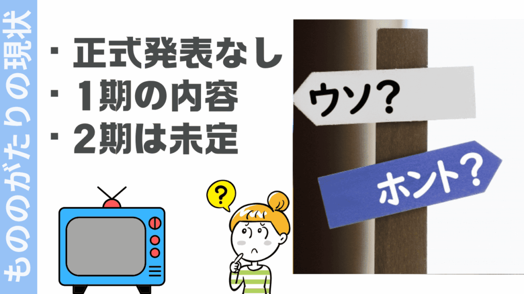 もののがたりの現状