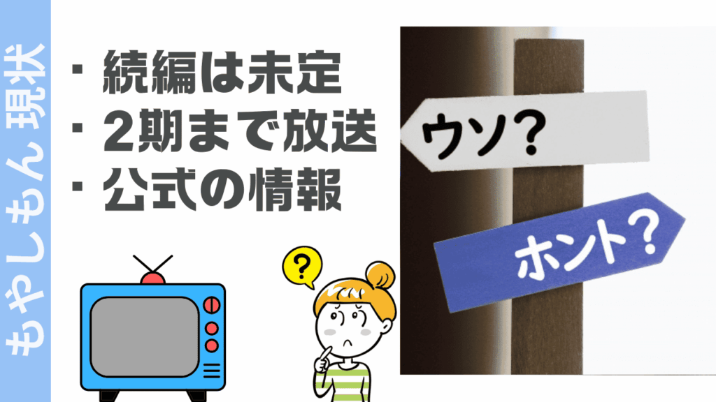 もやしもんの現状