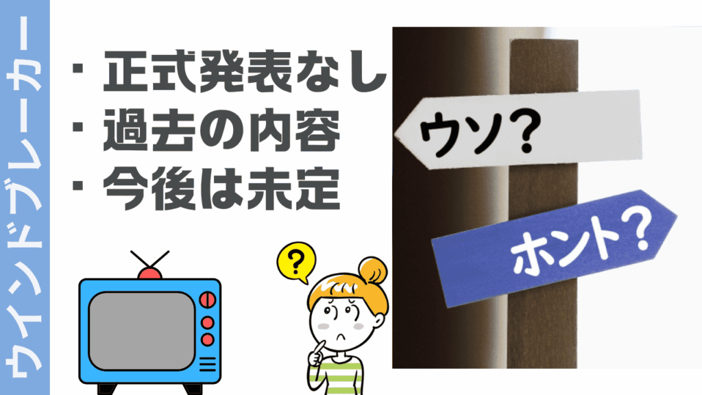 ウインドブレーカーの現状