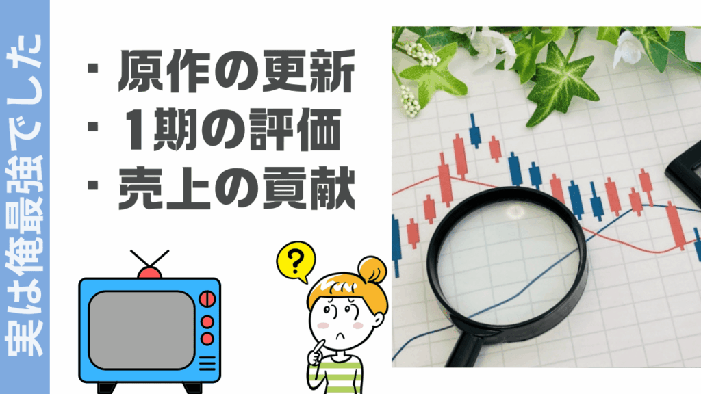 実は俺最強でしたの評判