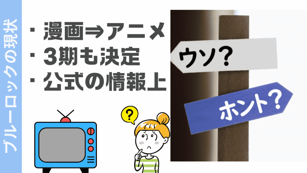 ブルーロックの現状