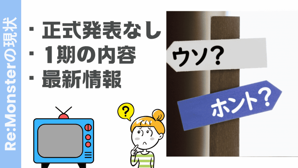 リモンスターの現状