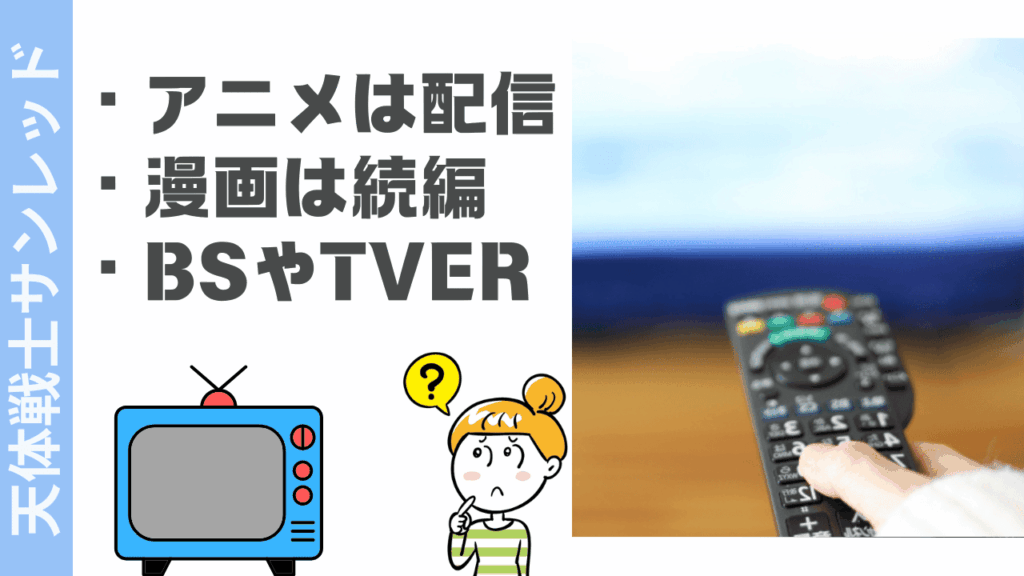 天体戦士サンレッドの視聴方法