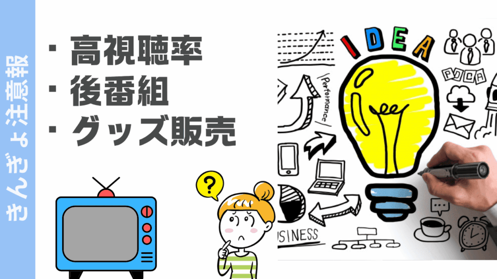 きんぎょ注意報
